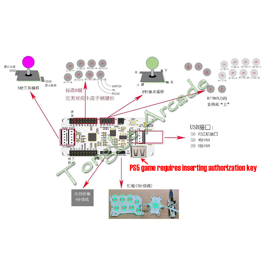 Плата USB-контроллера Zero Del – обзор и цена Joystick Arcade Parts