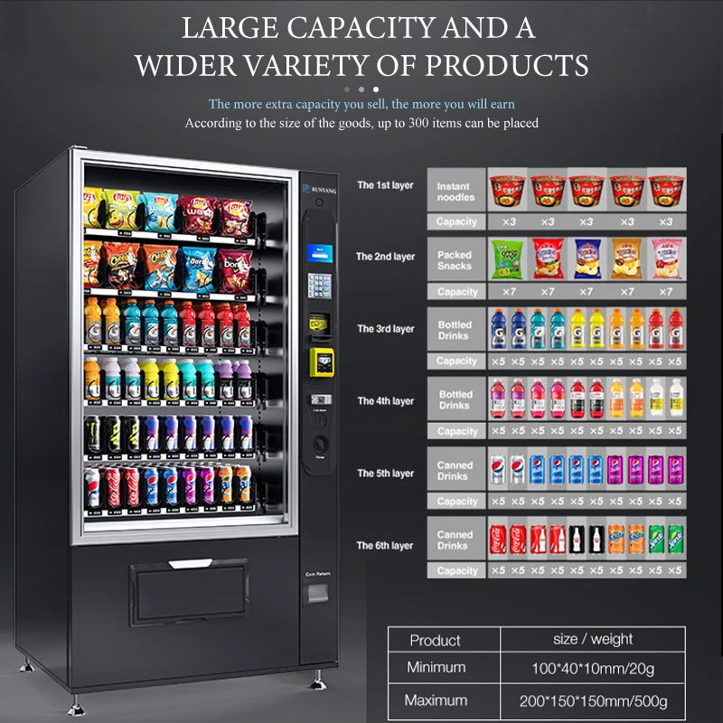 Автоматический вендинговый апп – обзор и цена Commercial Vending Machine